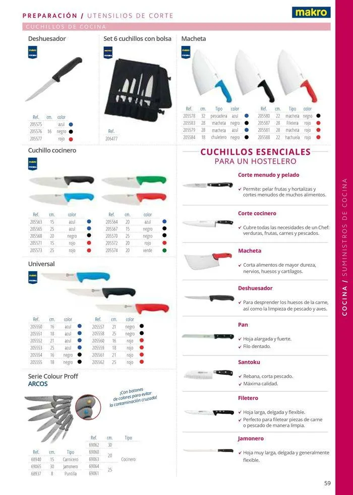 Catálogo de Equipamiento y suministros 23 de julio al 30 de noviembre 2024 - Página 59