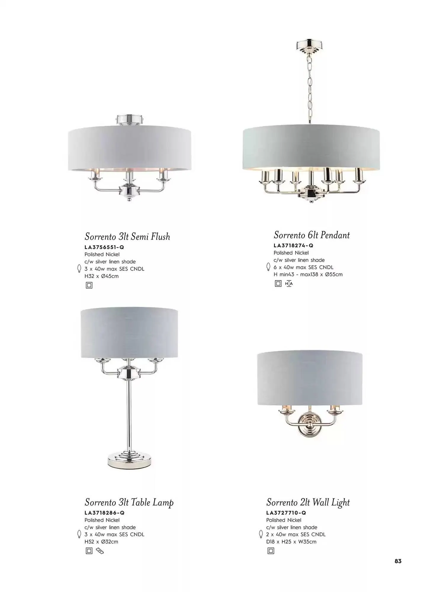 Catálogo de Folleto Laura Ashley 12 de marzo al 31 de agosto 2025 - Página 85