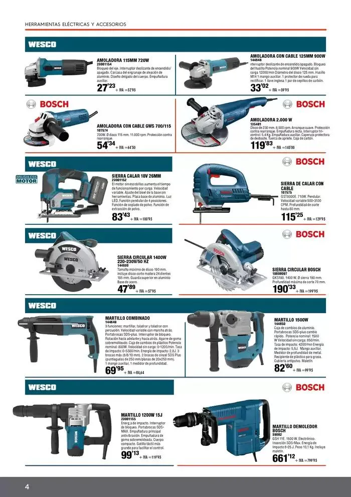 Catálogo de Profesional Primavera 2025 22 de abril al 22 de julio 2025 - Página 4