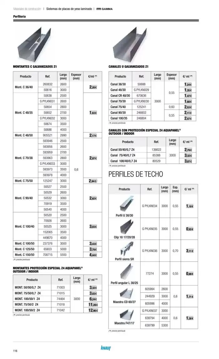 Catálogo de Catálogo Grup Gamma 14 de octubre al 31 de marzo 2025 - Página 18