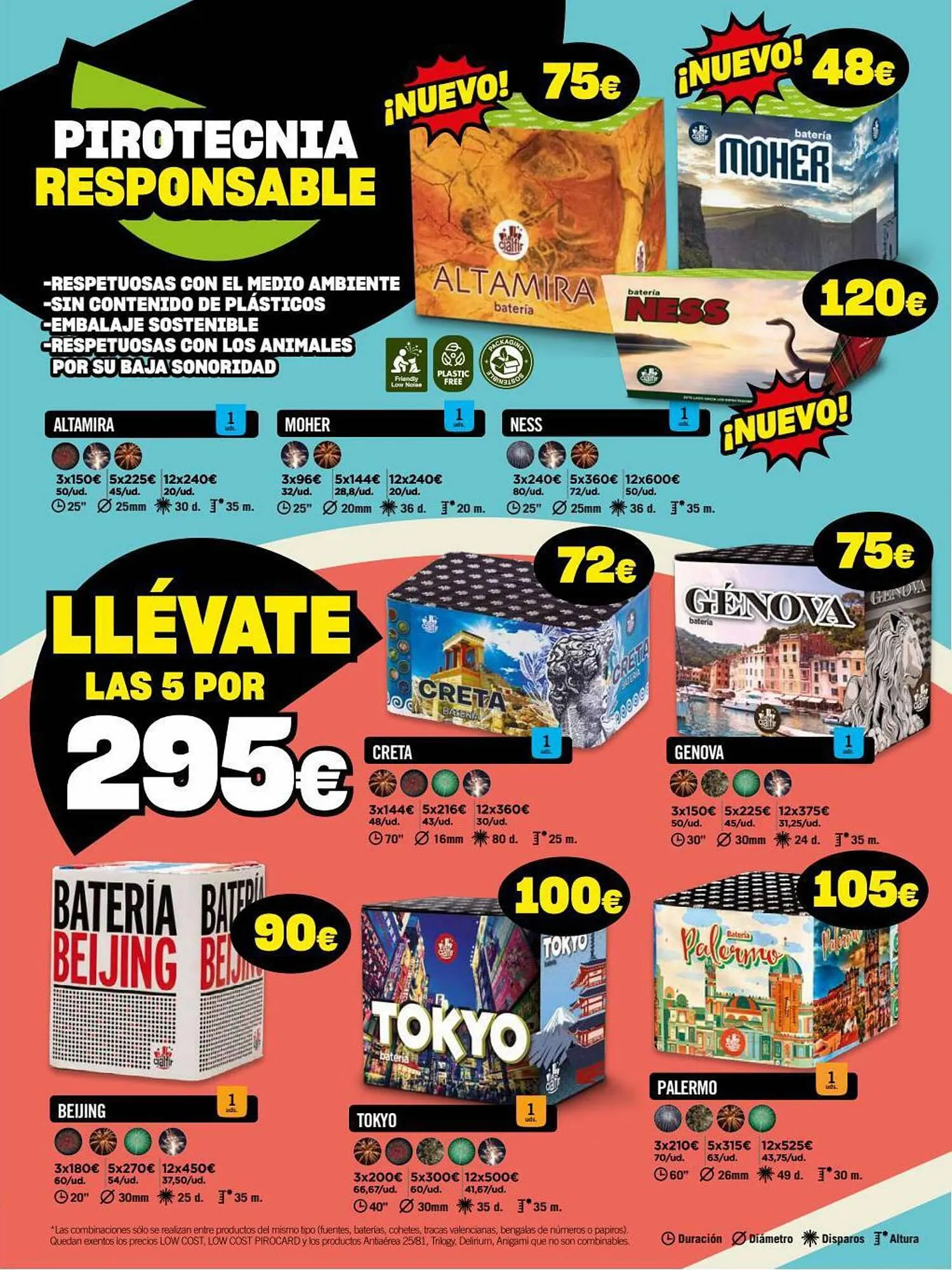 Catálogo de Folleto La Traca 4 de diciembre al 31 de diciembre 2023 - Página 27