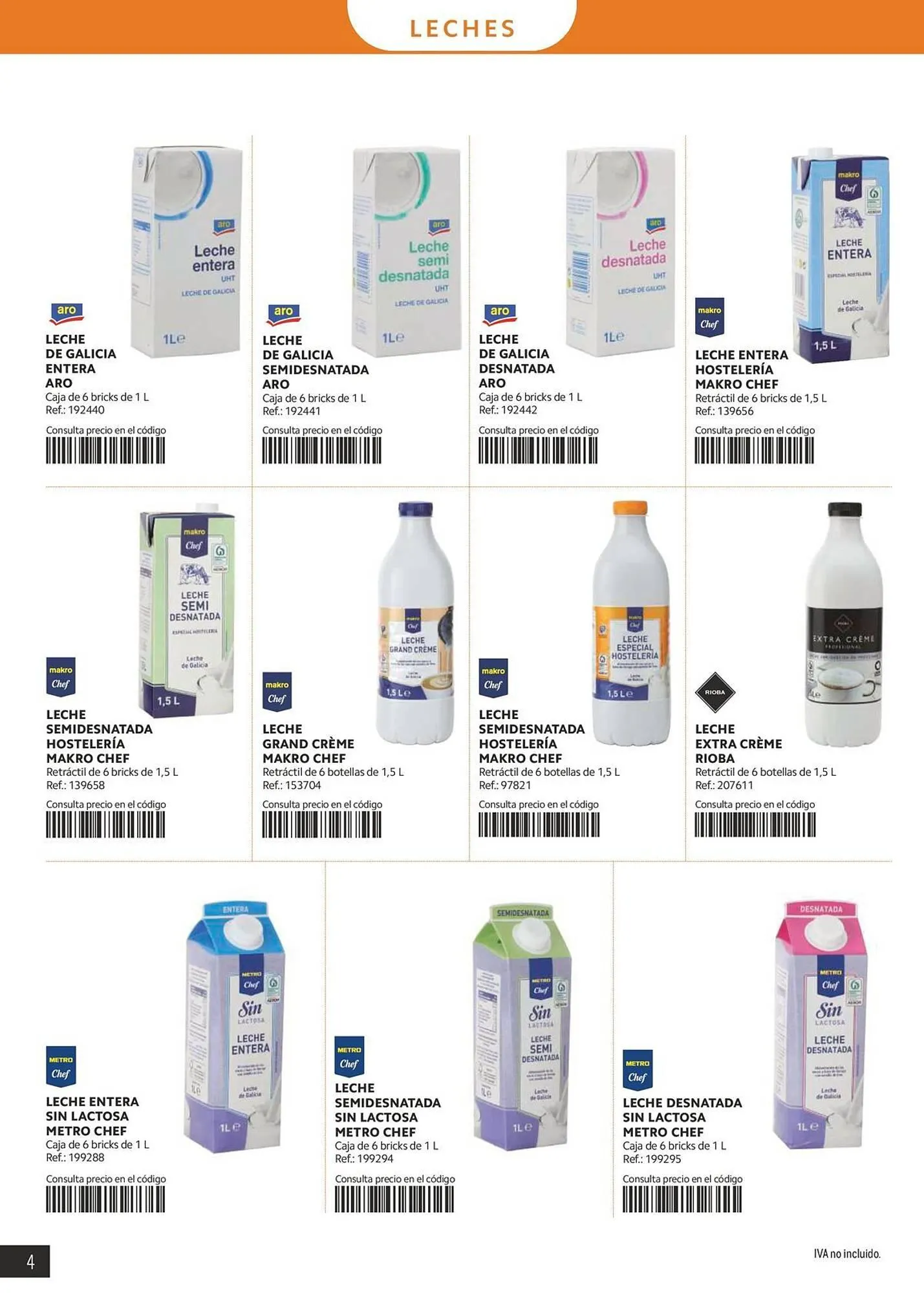 Catálogo de Catálogo Makro 6 de octubre al 2 de noviembre 2025 - Página 4