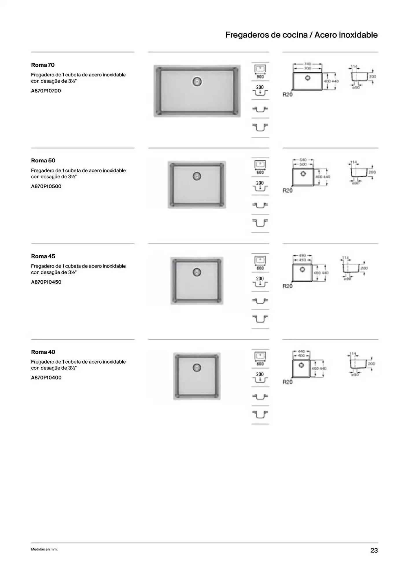 Catálogo de Folleto Roca 9 de enero al 31 de diciembre 2025 - Página 25