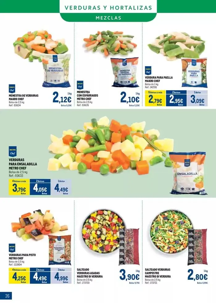 Catálogo de Especial Congelados Centro 5 de mayo al 1 de junio 2025 - Página 26