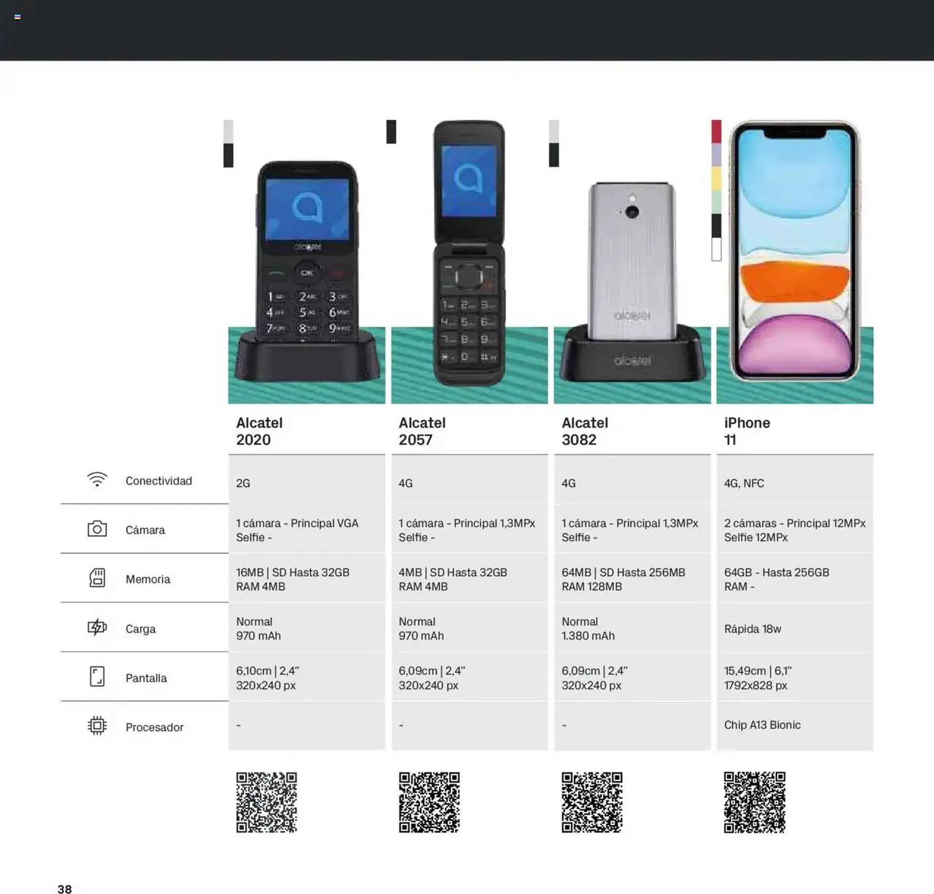 Catálogo de Folleto Phone House 1 de enero al 31 de enero 2025 - Página 38