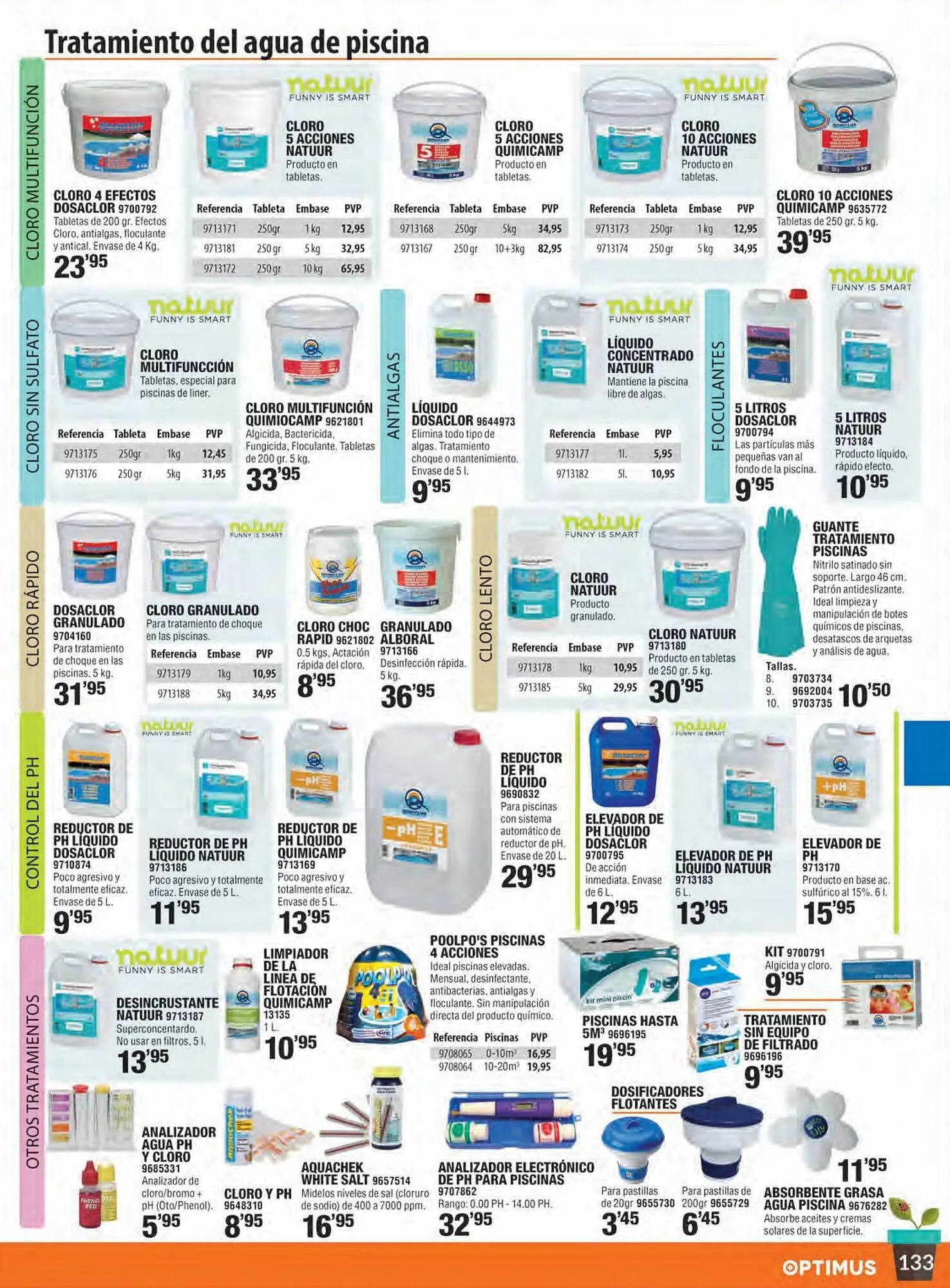 Catálogo de Folleto Optimus 27 de marzo al 31 de agosto 2023 - Página 133