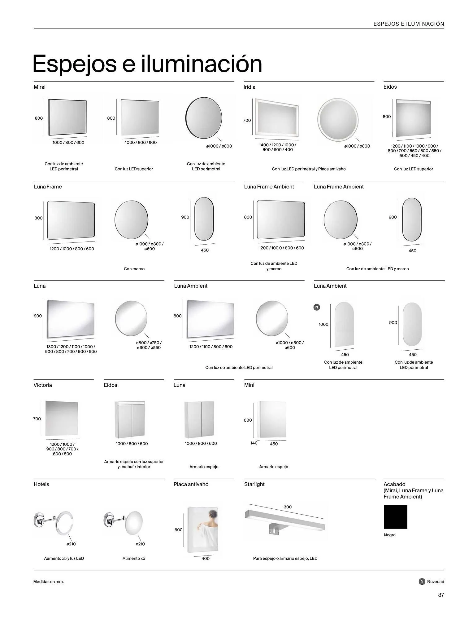 Catálogo de Catálogo Roca 15 de abril al 31 de mayo 2026 - Página 89