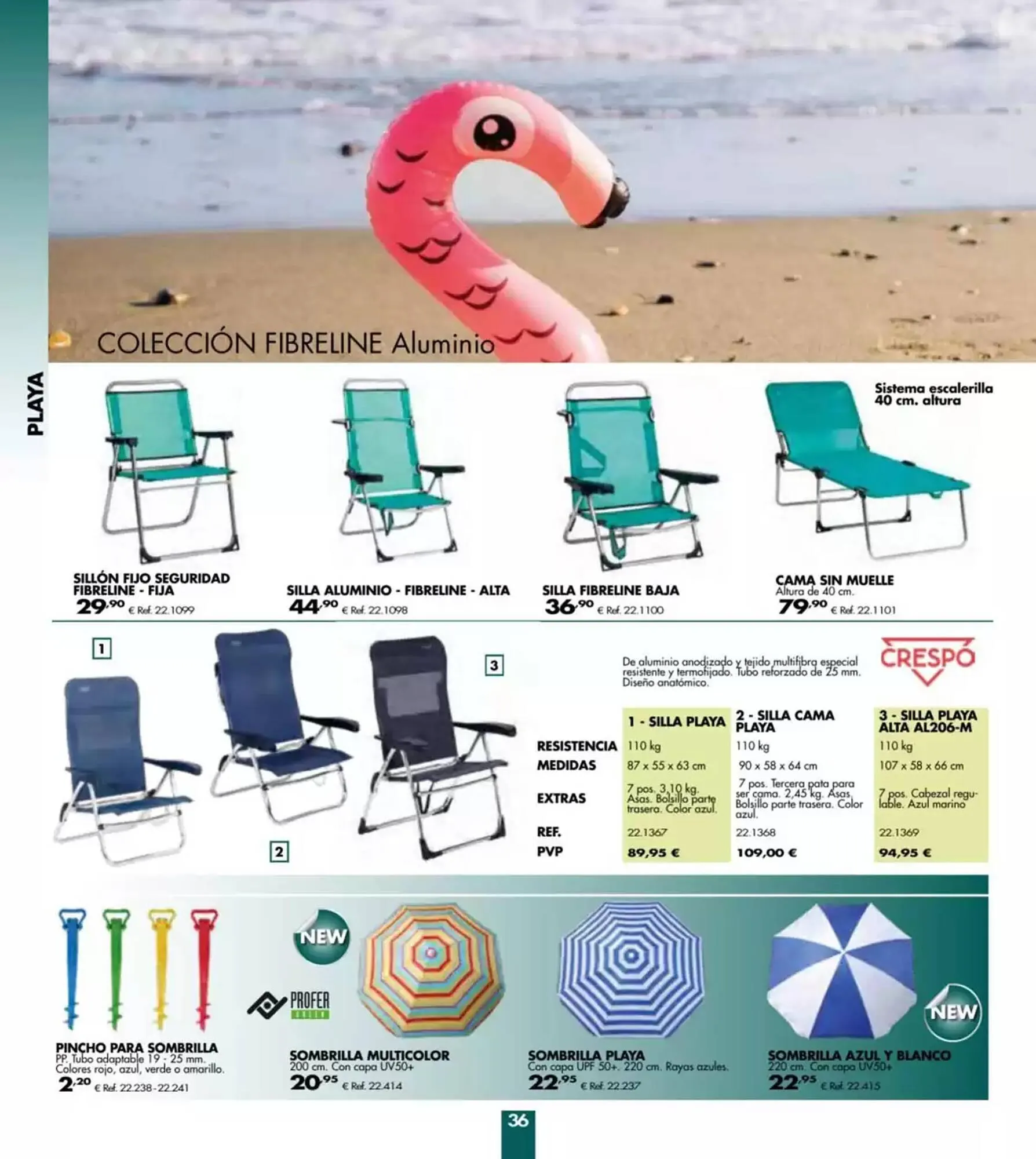 Catálogo de Folleto Coferdroza 7 de abril al 24 de agosto 2025 - Página 36