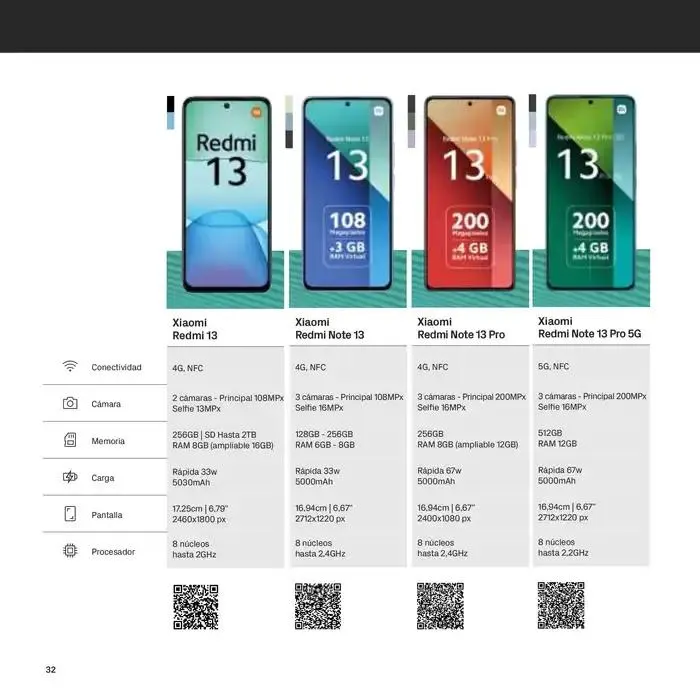 Catálogo de Black Friday  7 de noviembre al 30 de noviembre 2024 - Página 32