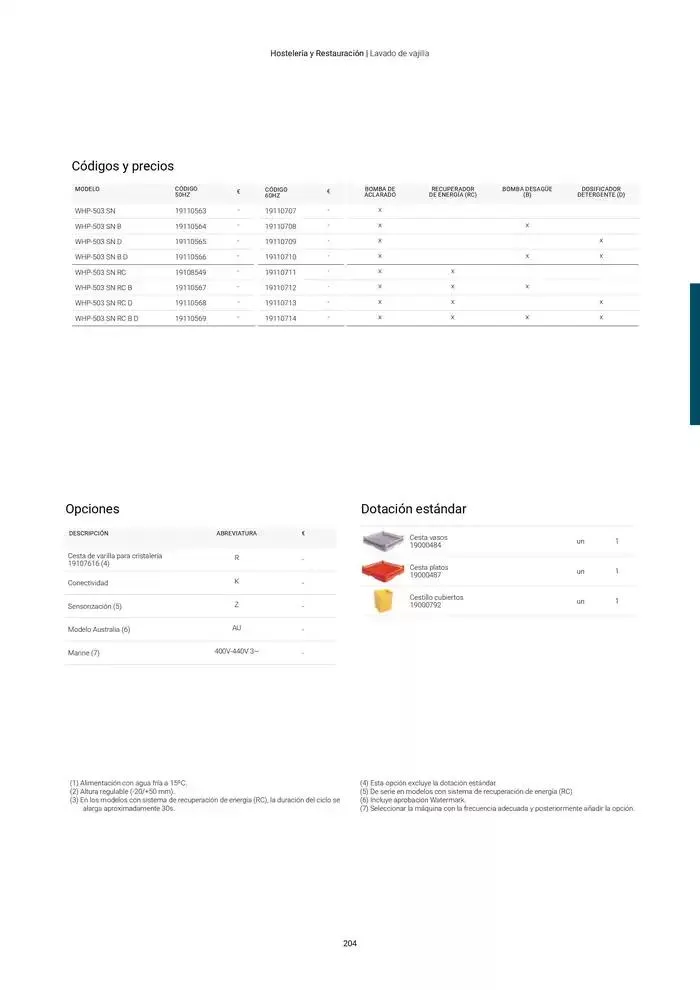 Catálogo de Catálogo Hostelería y Restauración 3 de marzo al 3 de junio 2025 - Página 205