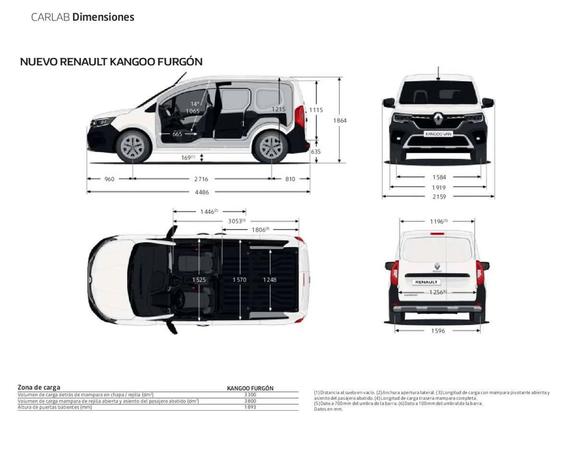 Catálogo de Folleto Renault 11 de enero al 11 de julio 2023 - Página 12