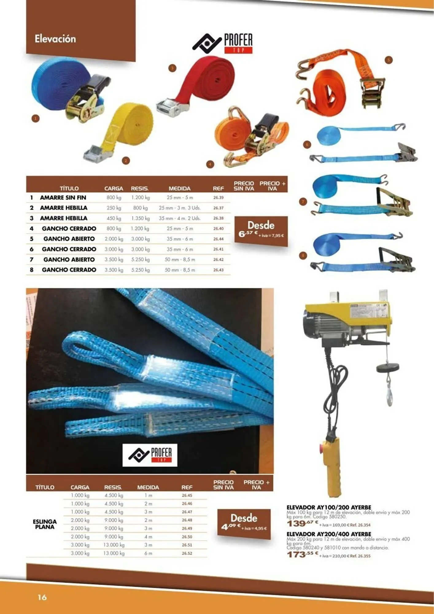 Catálogo de Catálogo Coferdroza 22 de septiembre al 21 de diciembre 2025 - Página 16