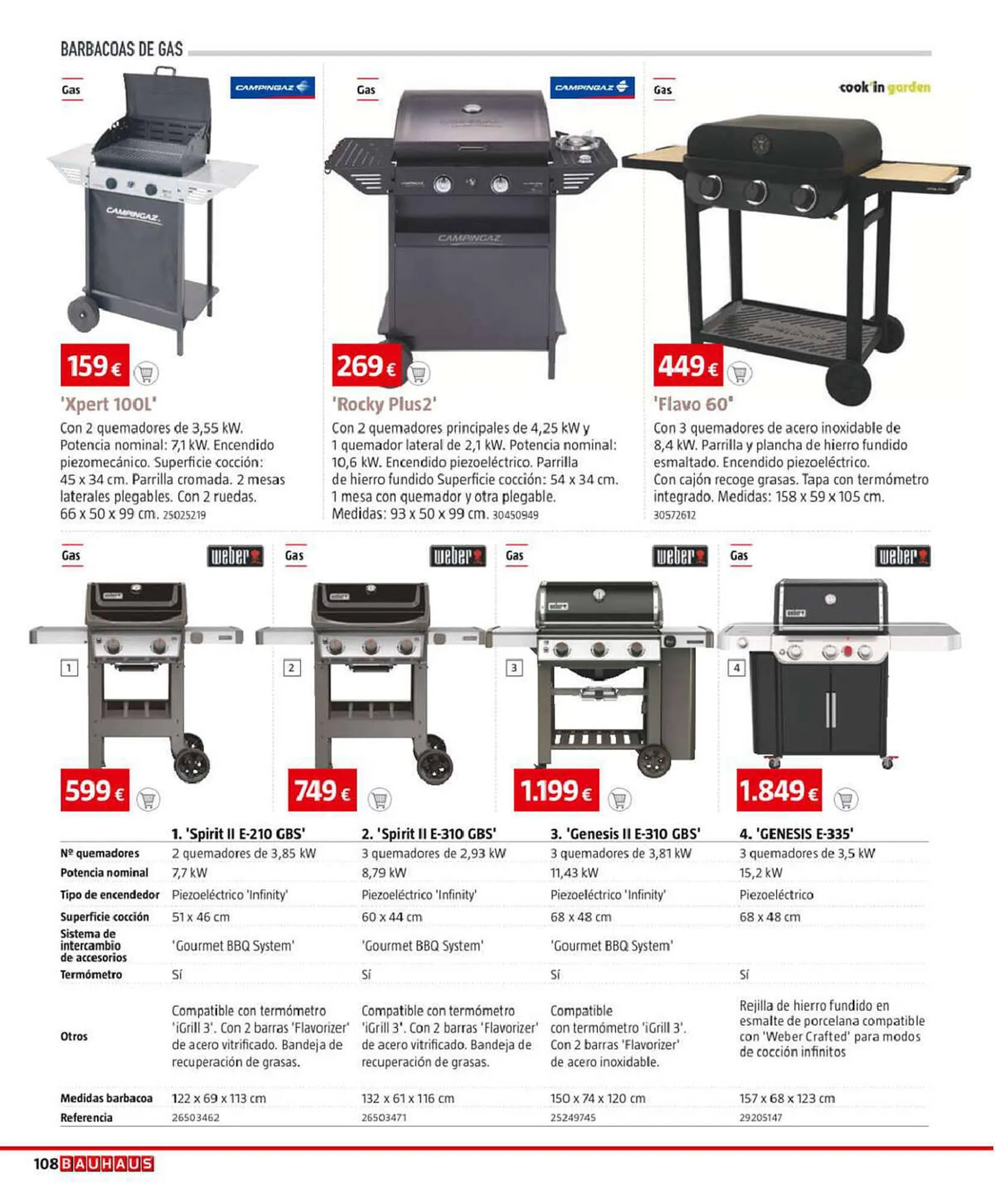 Catálogo de Folleto Bauhaus 7 de marzo al 15 de agosto 2023 - Página 108