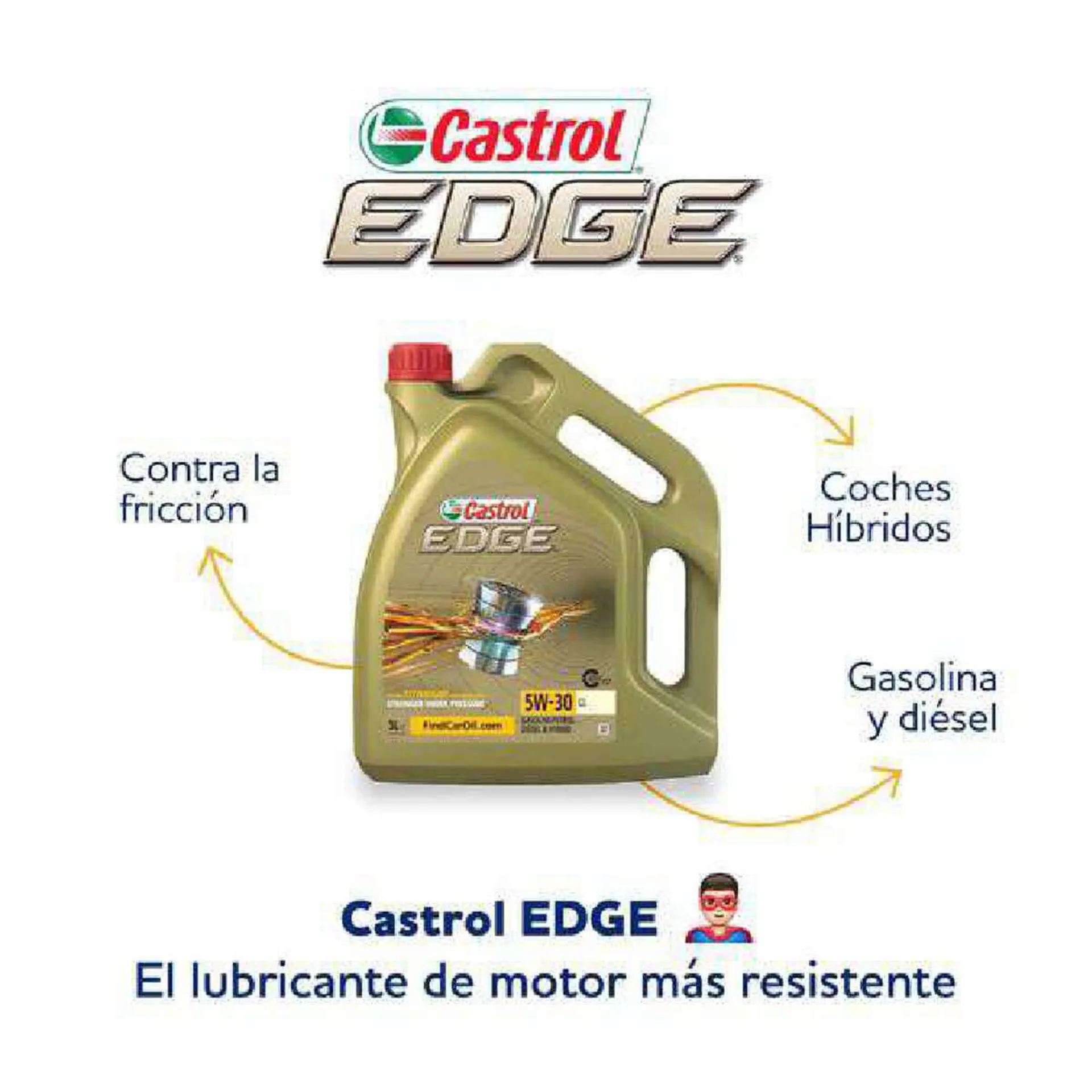 Catálogo de Folleto Norauto 26 de mayo al 19 de julio 2023 - Página 2