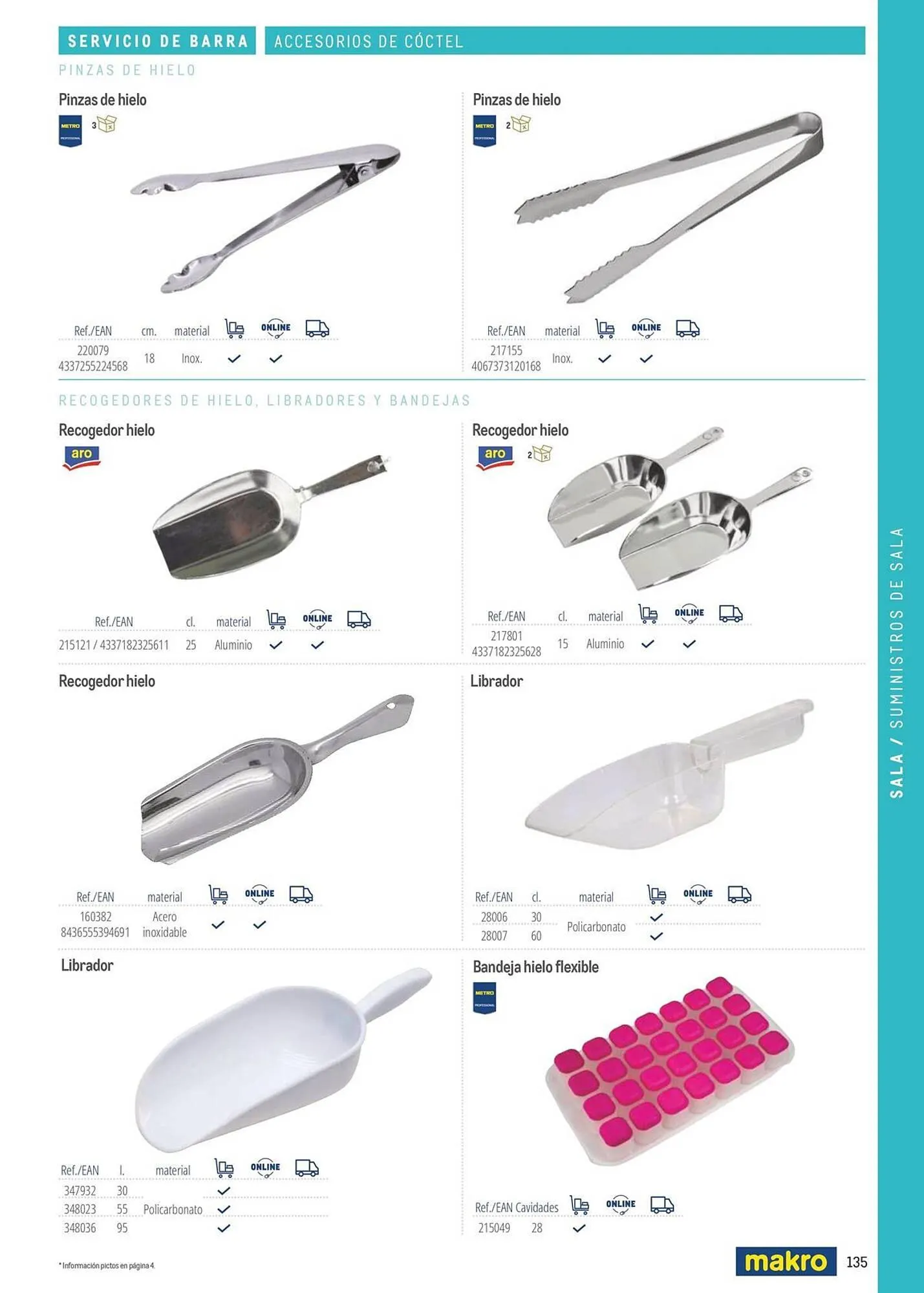 Catálogo de Catálogo Makro 6 de marzo al 31 de diciembre 2026 - Página 135