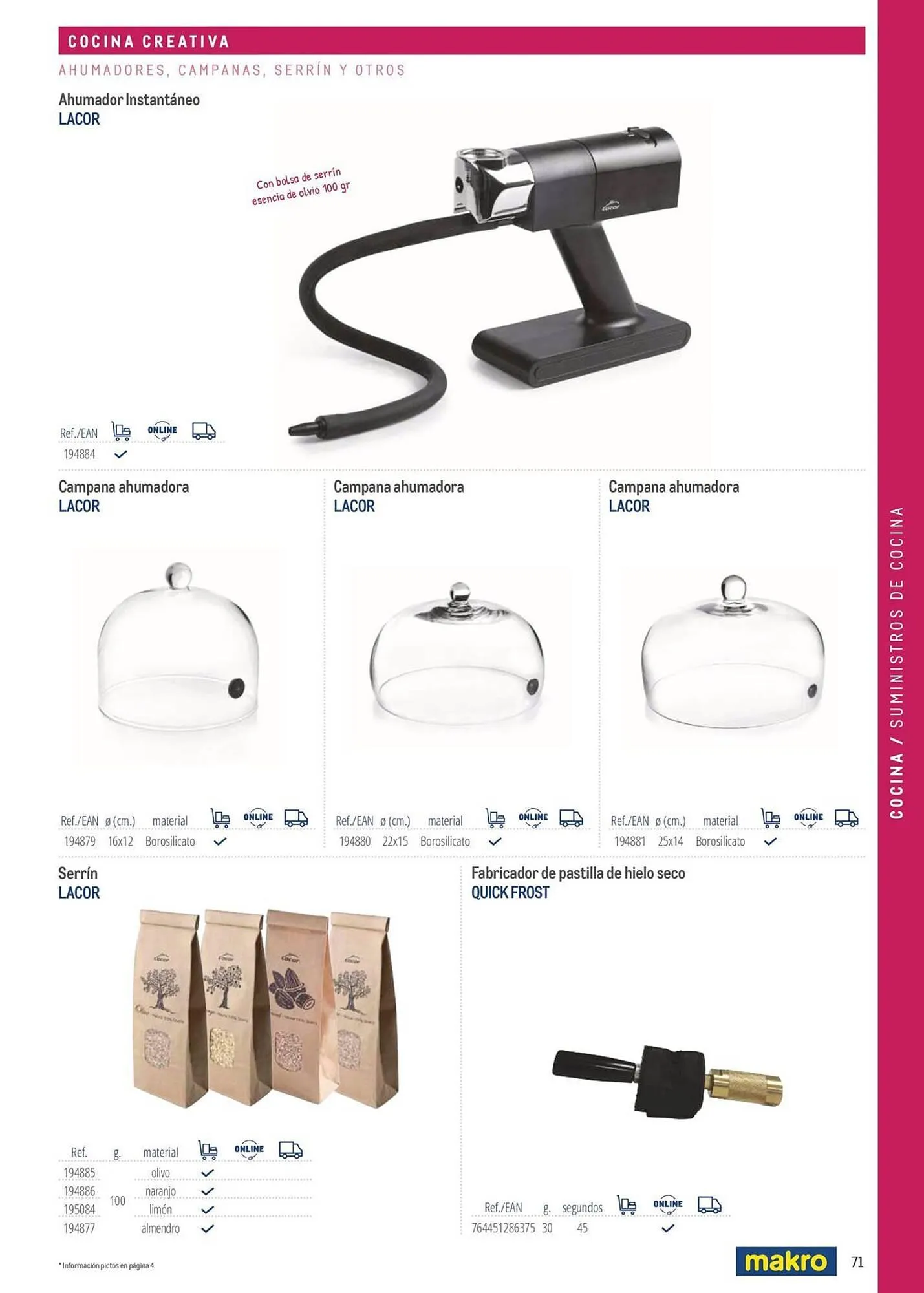 Catálogo de Catálogo Makro 6 de marzo al 31 de diciembre 2026 - Página 71