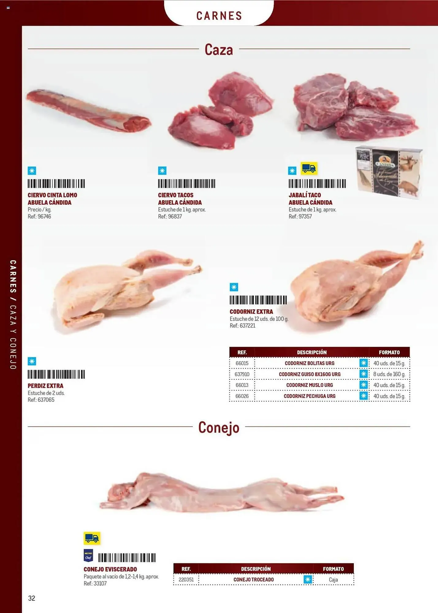 Catálogo de Folleto Makro 8 de abril al 31 de diciembre 2025 - Página 32