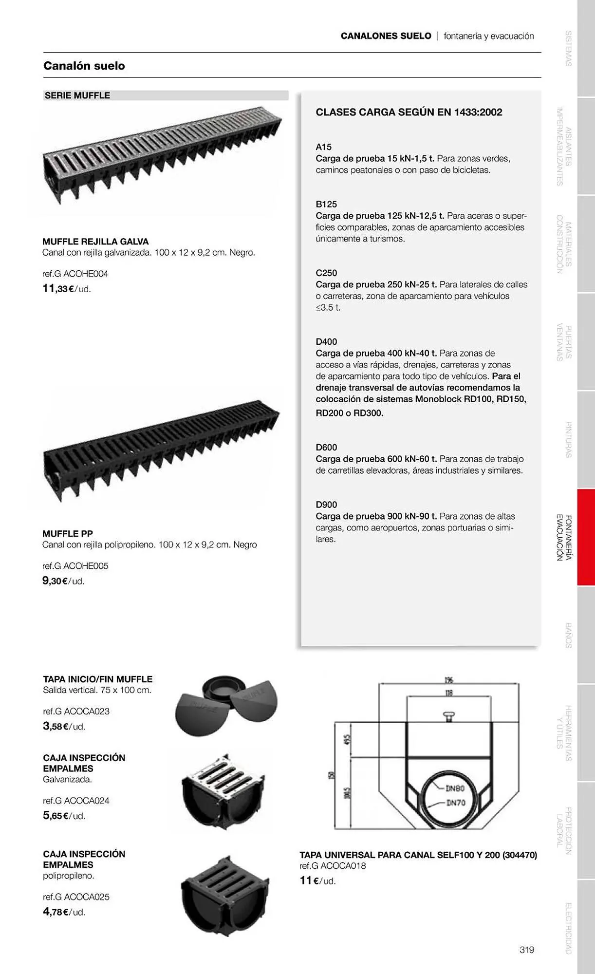 Catálogo de Folleto Grup Gamma 1 de febrero al 31 de diciembre 2023 - Página 321