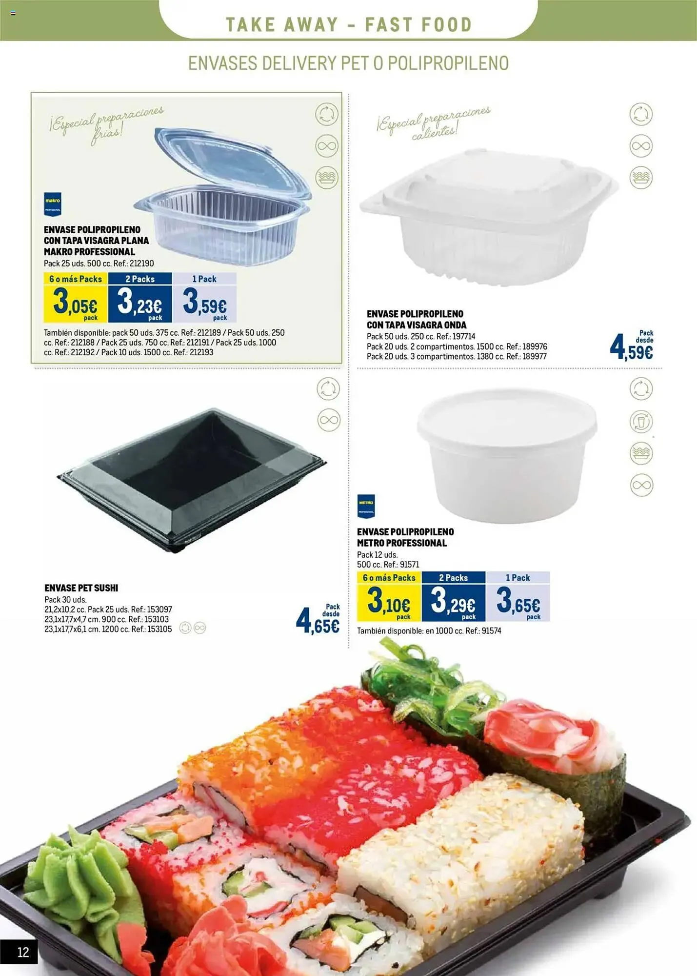 Catálogo de Folleto Makro 7 de julio al 31 de agosto 2025 - Página 12