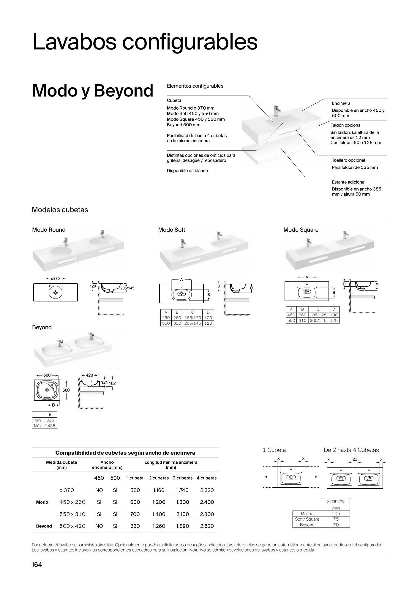 Catálogo de Folleto Roca 21 de febrero al 4 de enero 2025 - Página 166