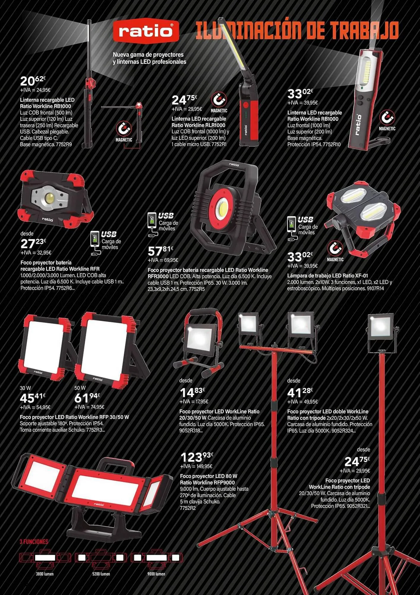 Catálogo de Folleto Cadena88 10 de abril al 30 de junio 2024 - Página 16