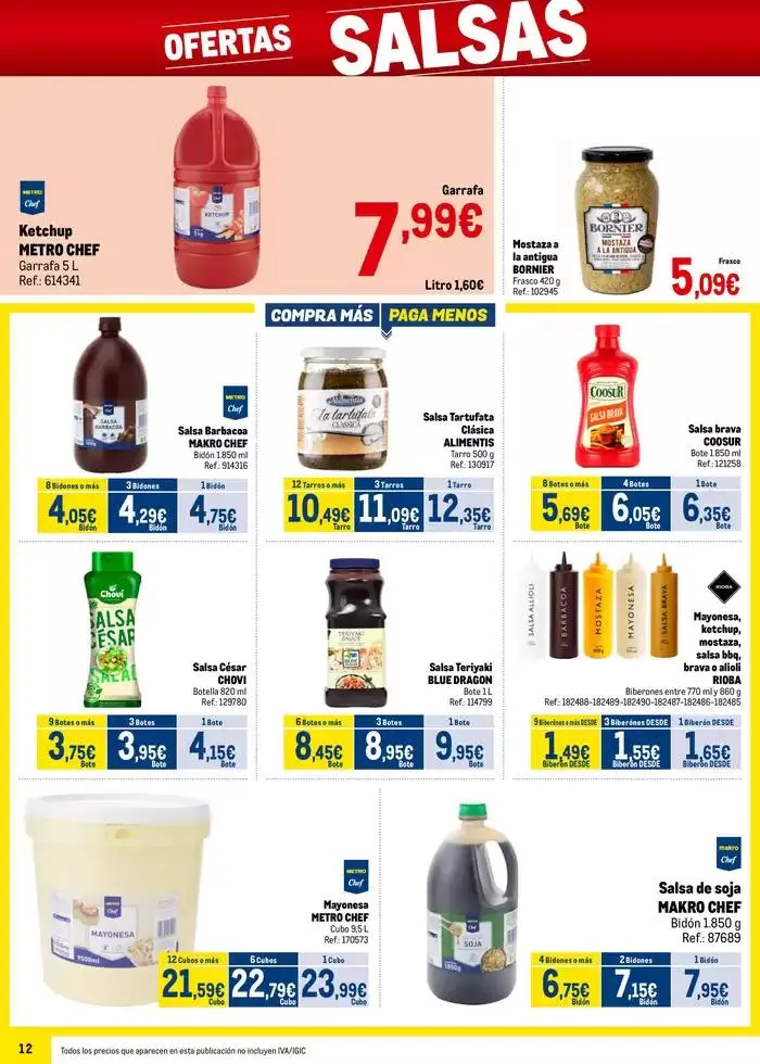 Catálogo de Makro Precios Centro 8 de abril al 4 de mayo 2025 - Página 12