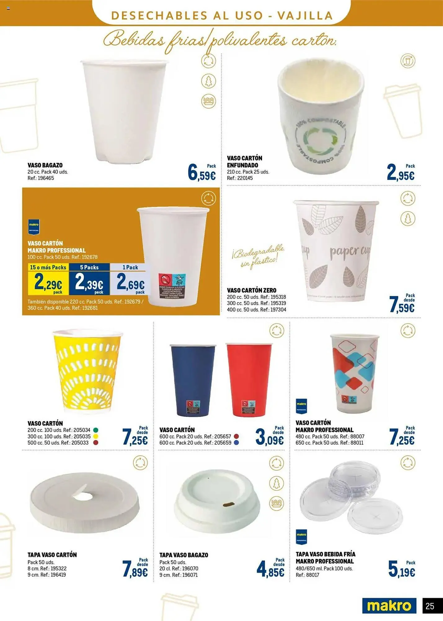 Catálogo de Folleto Makro 20 de mayo al 1 de junio 2025 - Página 25