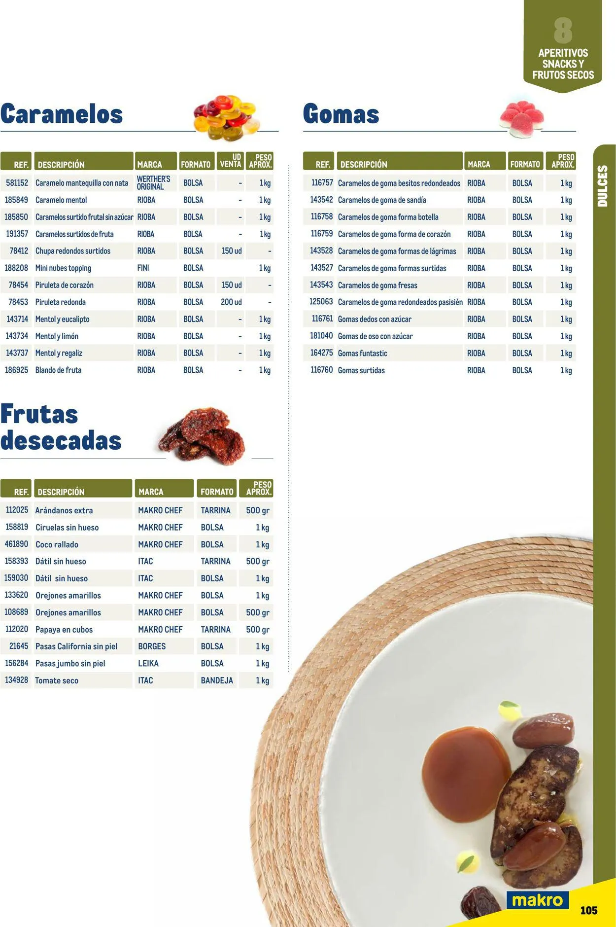 Catálogo de Makro Oferta actual 7 de julio al 31 de diciembre 2023 - Página 105