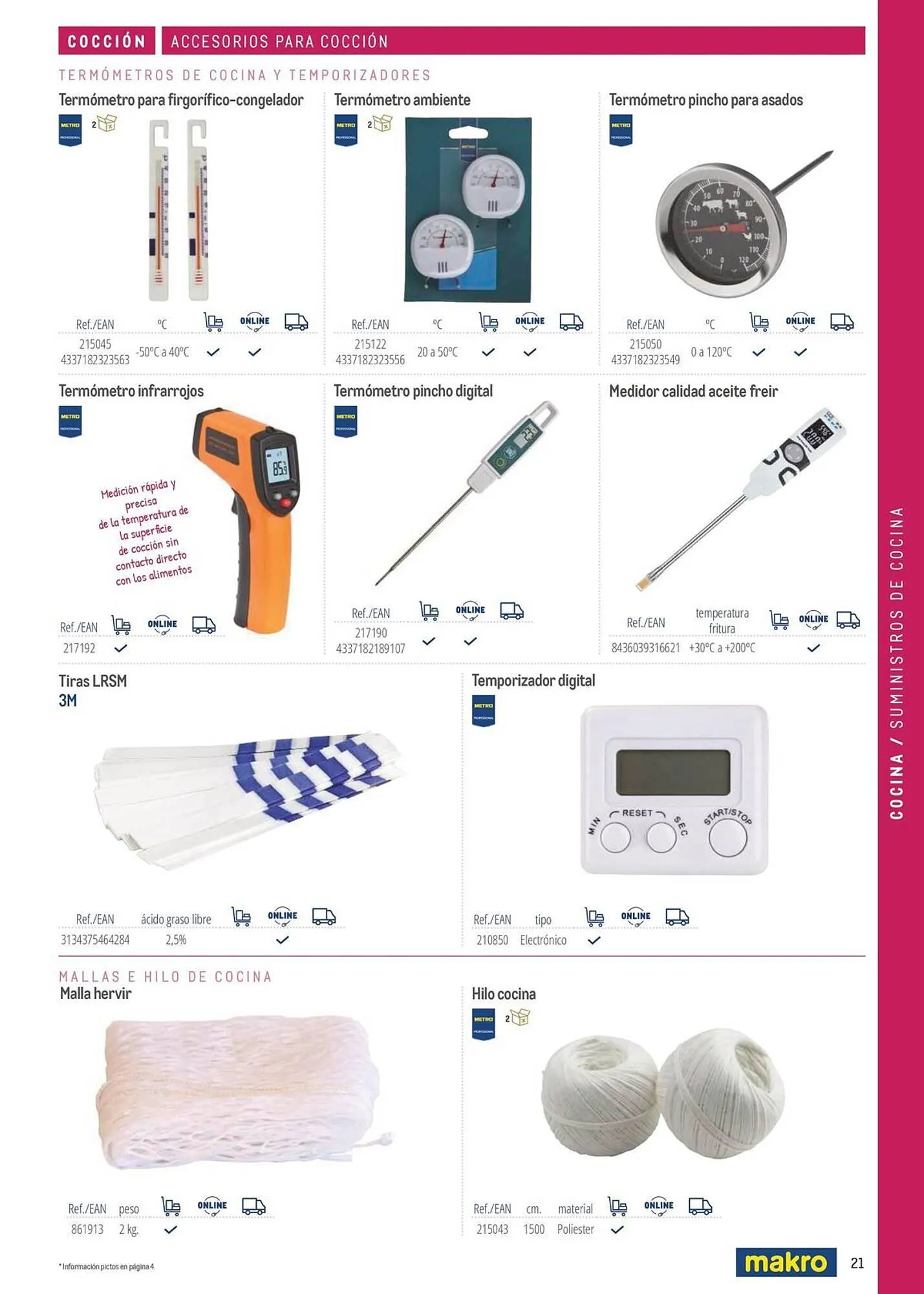 Catálogo de Catálogo Makro 6 de marzo al 31 de diciembre 2026 - Página 21