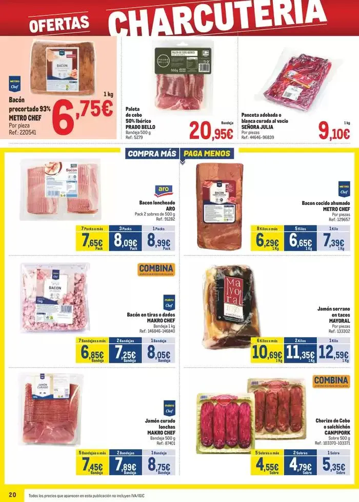 Catálogo de Makro Precios Centro 5 de mayo al 1 de junio 2025 - Página 20