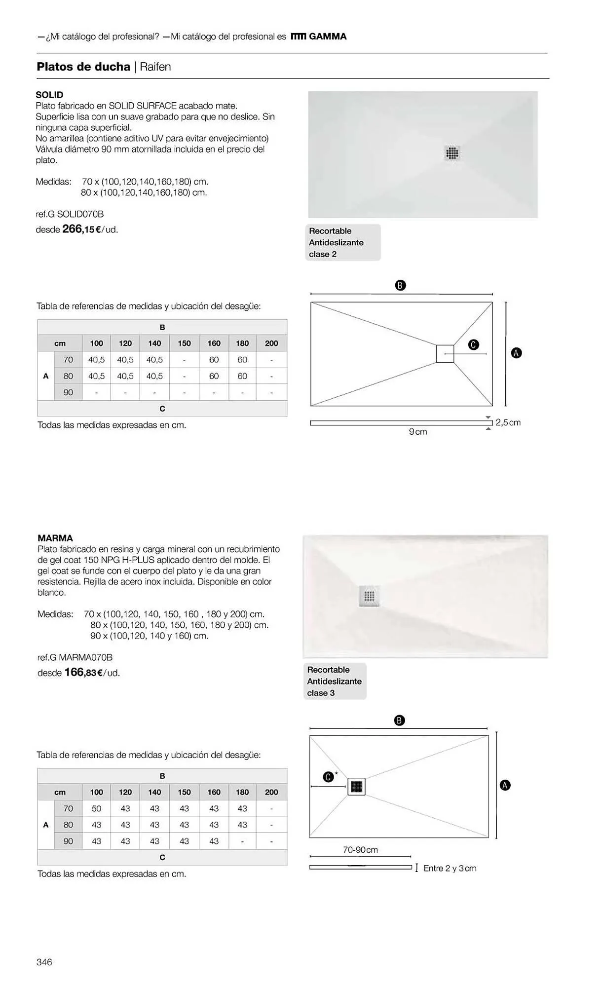 Catálogo de Folleto Grup Gamma 1 de febrero al 31 de diciembre 2023 - Página 348