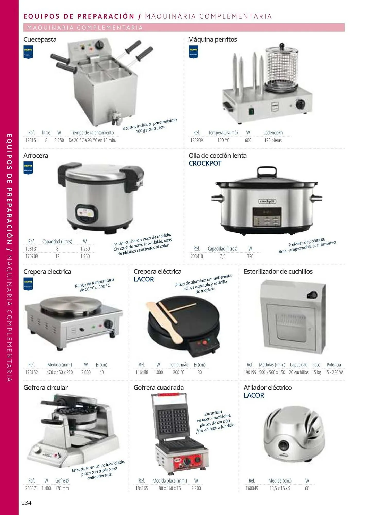 Catálogo de Folleto Makro 12 de junio al 31 de diciembre 2025 - Página 234