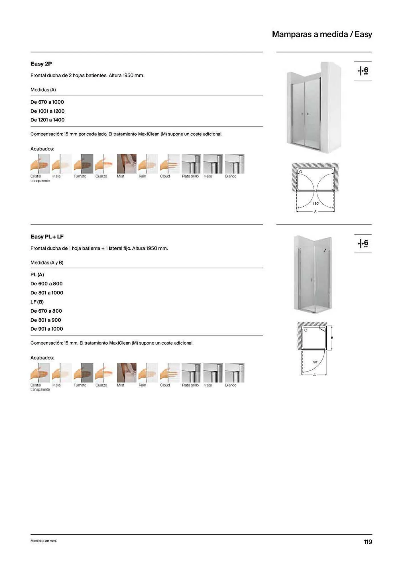Catálogo de Folleto Roca 31 de marzo al 20 de febrero 2024 - Página 121