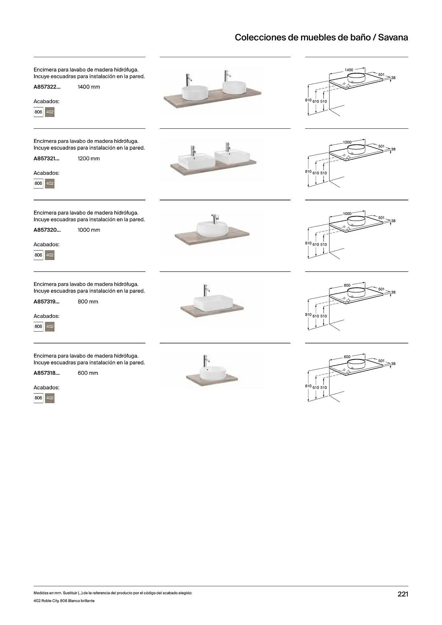 Catálogo de Folleto Roca 21 de febrero al 4 de enero 2025 - Página 223