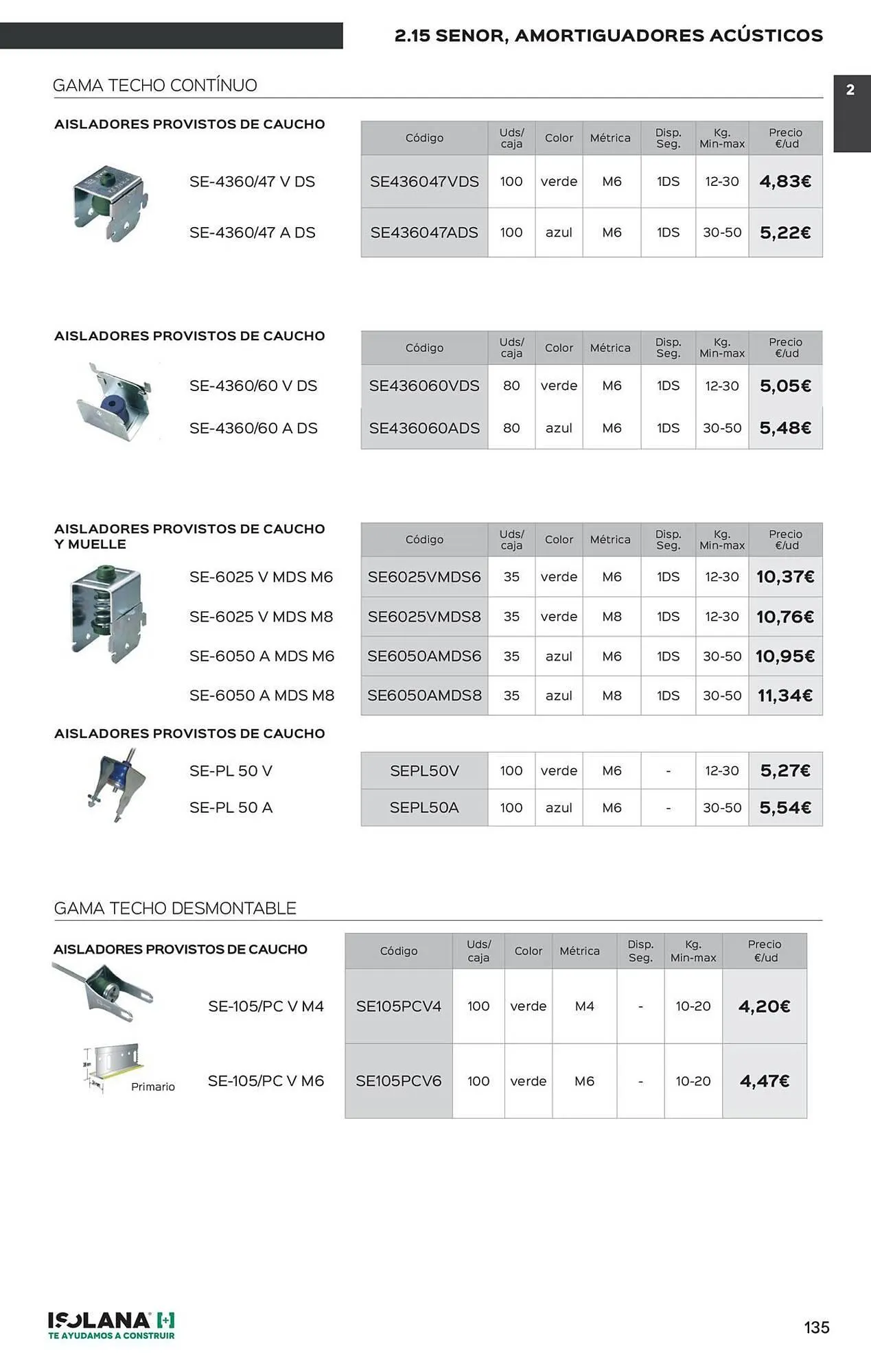 Catálogo de Catálogo Isolana 5 de enero al 31 de enero 2026 - Página 62