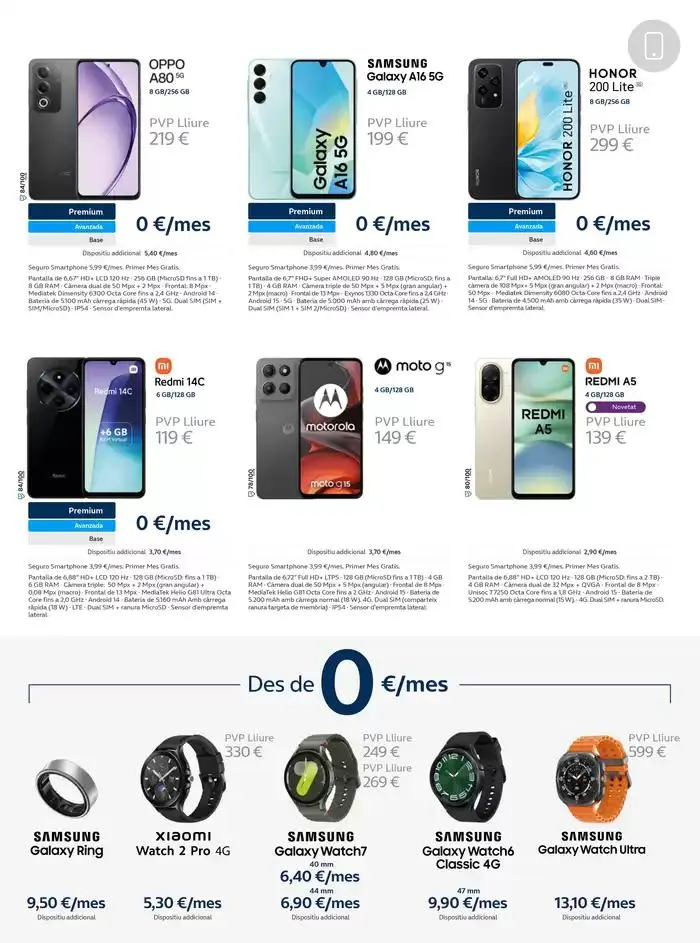 Catálogo de Regalar i encertar mai no ha estat tan fàcil 7 de abril al 5 de mayo 2025 - Página 7