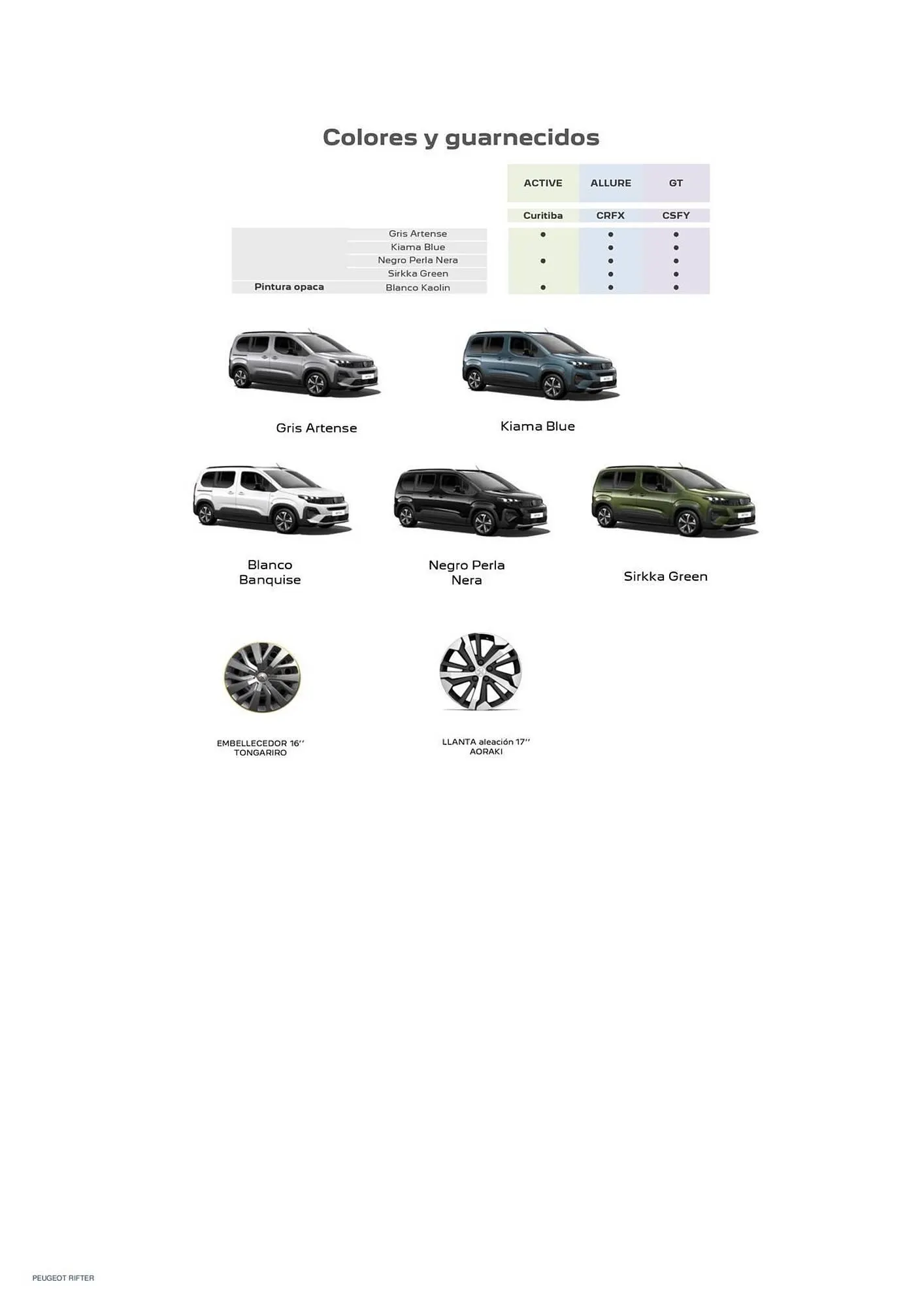 Catálogo de Folleto Peugeot Nuevo Rifter 25 de junio al 25 de junio 2025 - Página 5