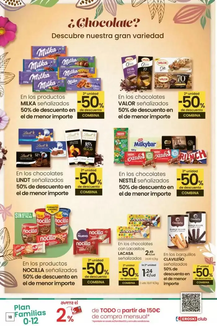 Catálogo de 2° unidad 50% de descuento 15 de mayo al 27 de mayo 2025 - Página 18