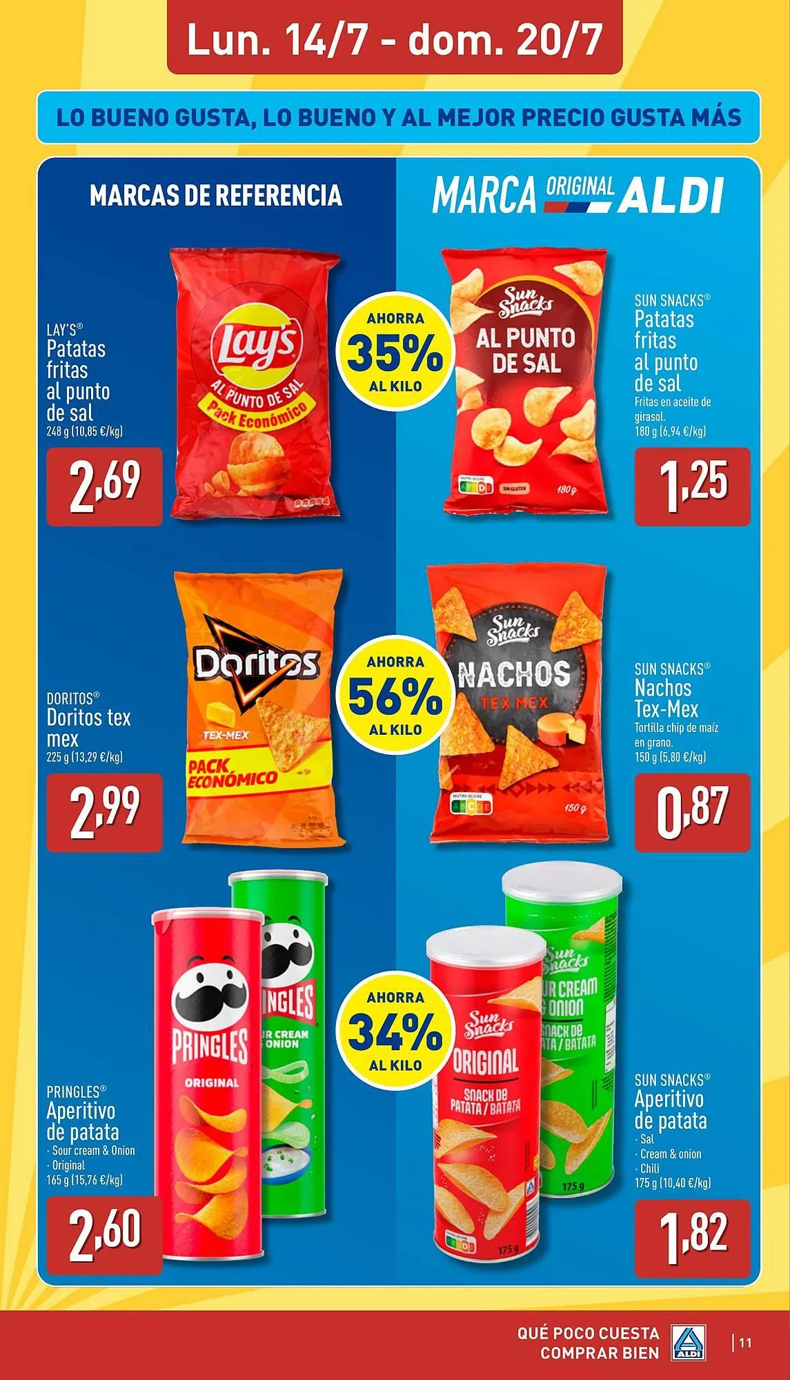 Catálogo de Folleto ALDI 14 de julio al 20 de julio 2025 - Página 11