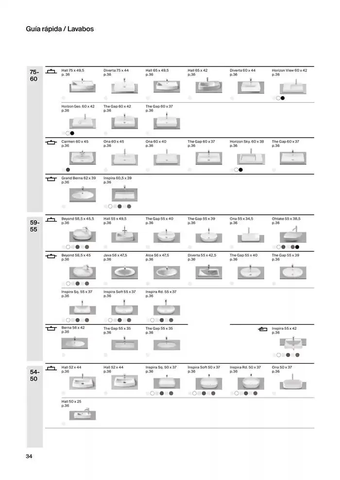 Catálogo de Colecciones de Baño, Muebles y Accesorios 9 de enero al 31 de diciembre 2025 - Página 36