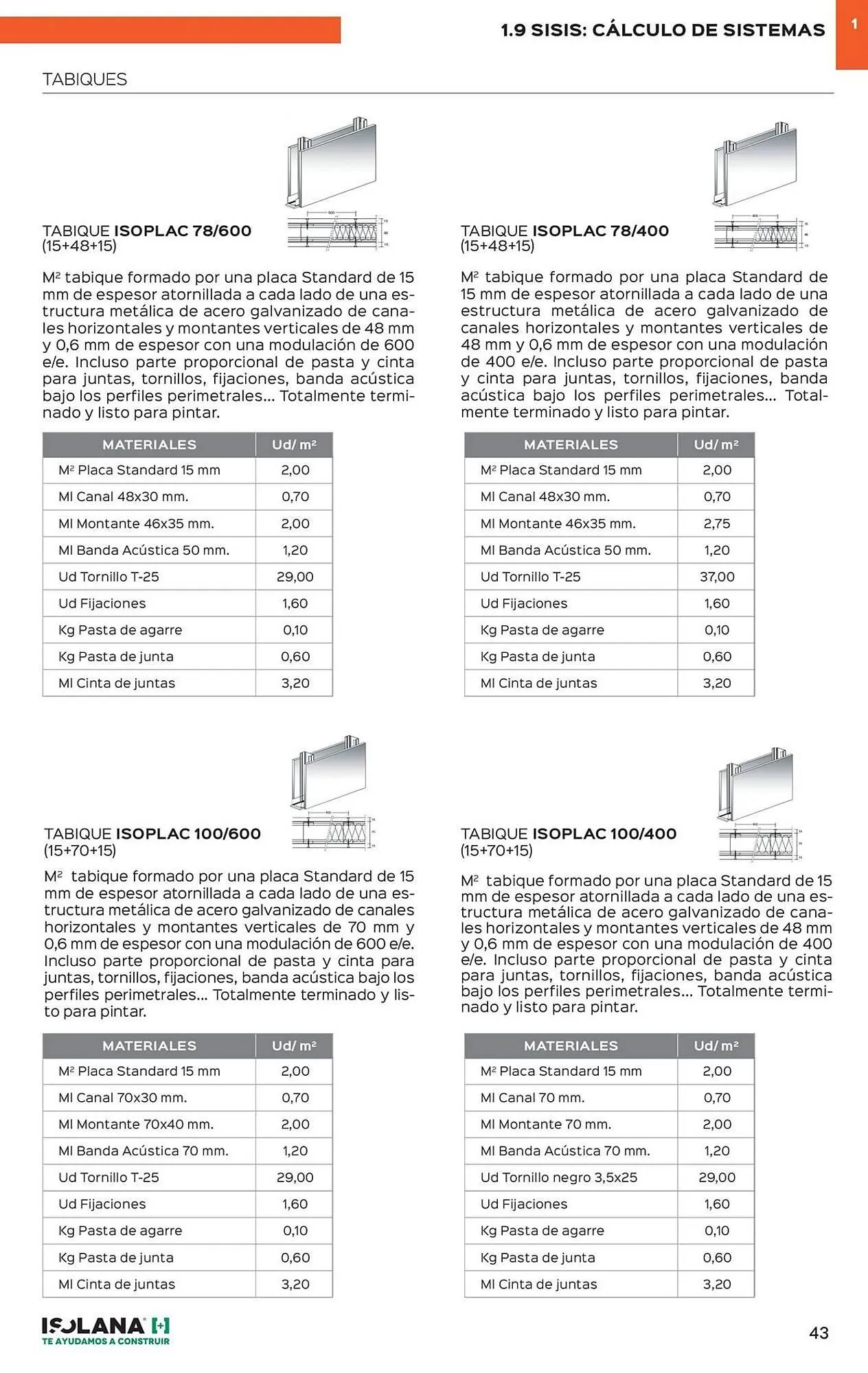 Catálogo de Catálogo Isolana 2 de diciembre al 31 de diciembre 2025 - Página 38