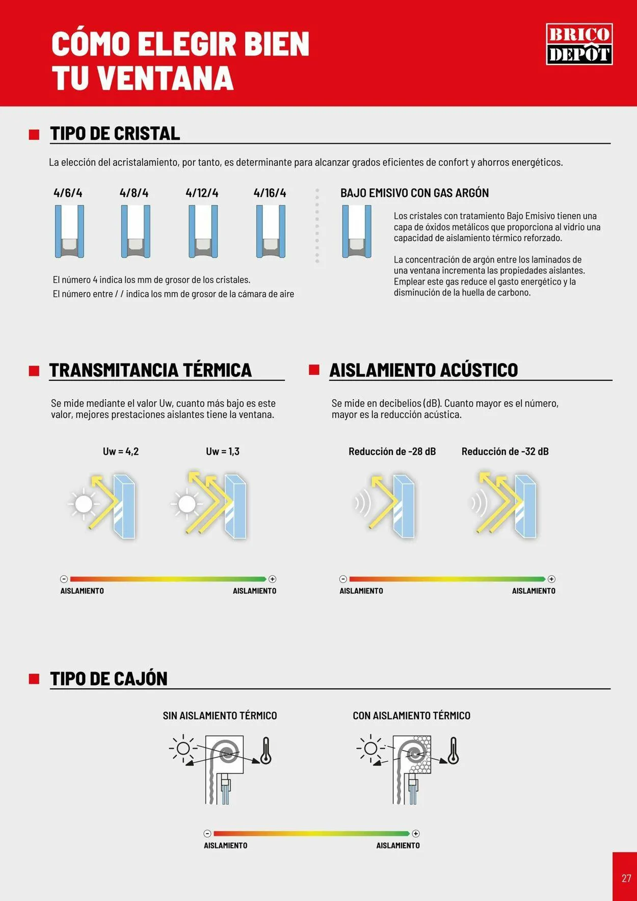 Catálogo de Brico Depôt Oferta actual 17 de junio al 1 de julio 2026 - Página 5