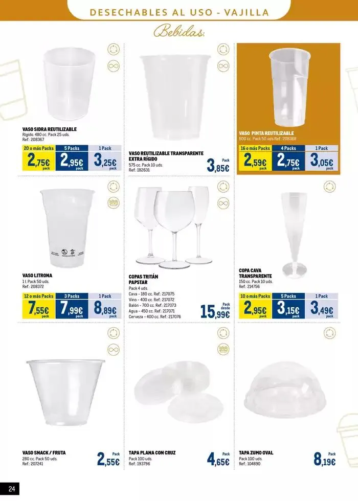 Catálogo de Catalogo Desechables Take Away Centro 20 de mayo al 1 de junio 2025 - Página 24
