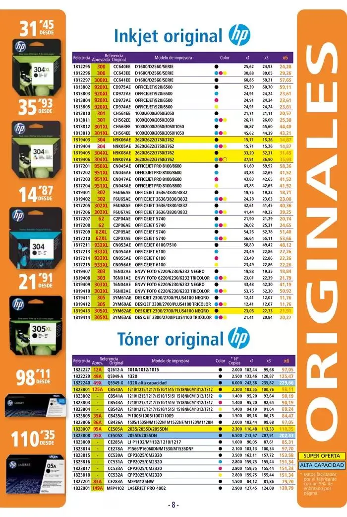 Catálogo de CATÁLOGO EMPRESAS Y PROFESIONALES 8 de mayo al 15 de octubre 2025 - Página 8