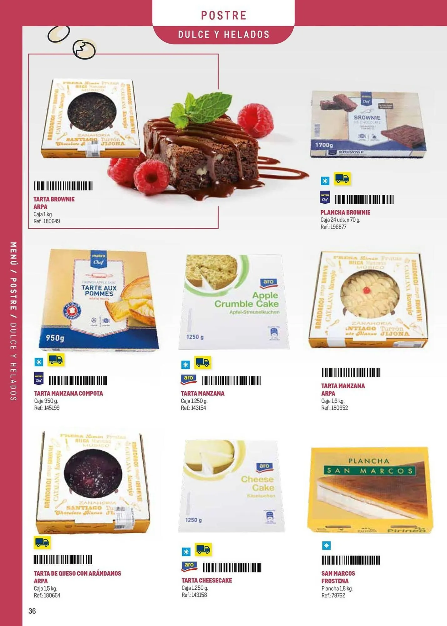 Catálogo de Catálogo Makro 9 de septiembre al 31 de diciembre 2025 - Página 36