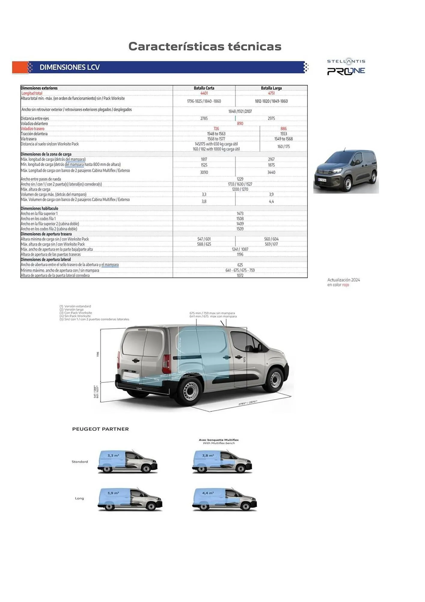 Catálogo de Folleto Peugeot 5 de agosto al 31 de agosto 2025 - Página 8