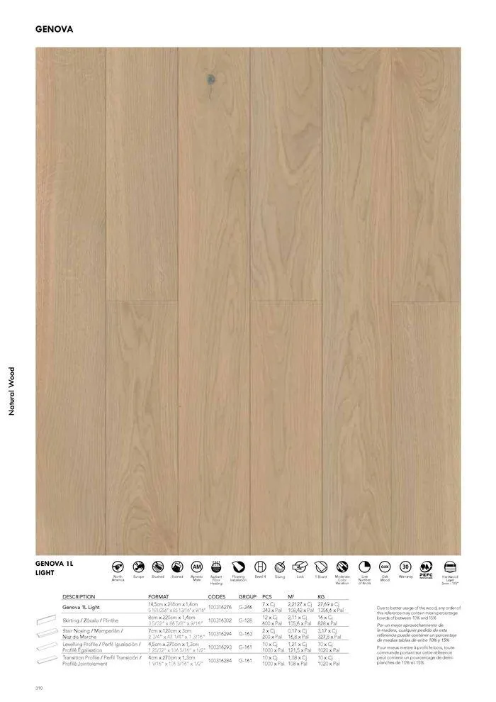 Catálogo de General Catalogue 2024 22 de mayo al 1 de enero 2025 - Página 320