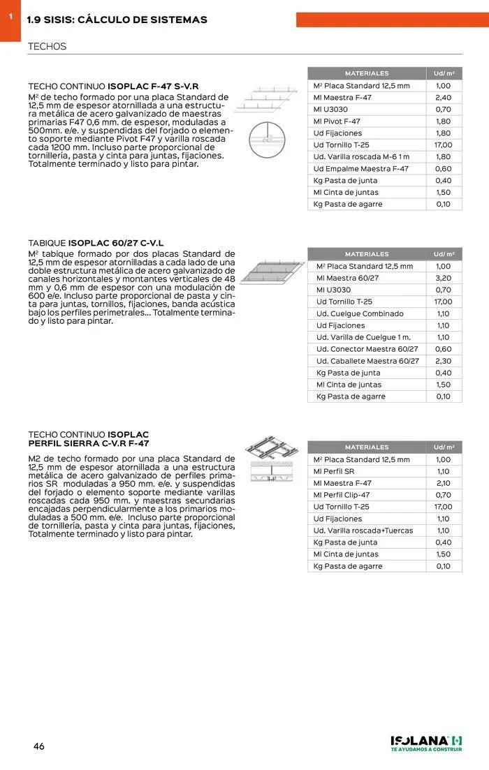 Catálogo de PLACA DE YESO LAMINADO – TARIFA ISOLANA 2024 18 de septiembre al 30 de septiembre 2024 - Página 41