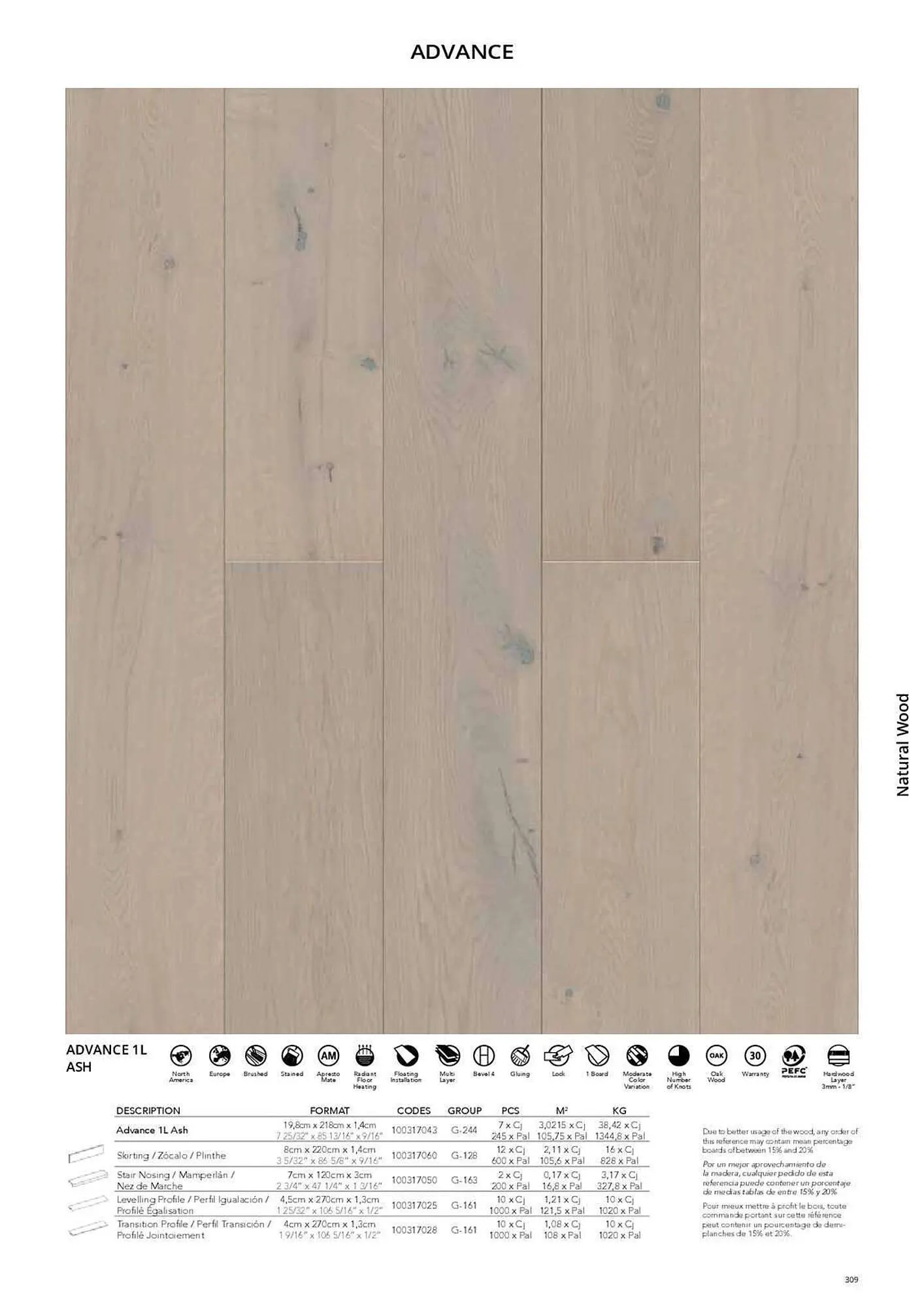 Catálogo de Folleto Porcelanosa 31 de marzo al 8 de febrero 2024 - Página 316
