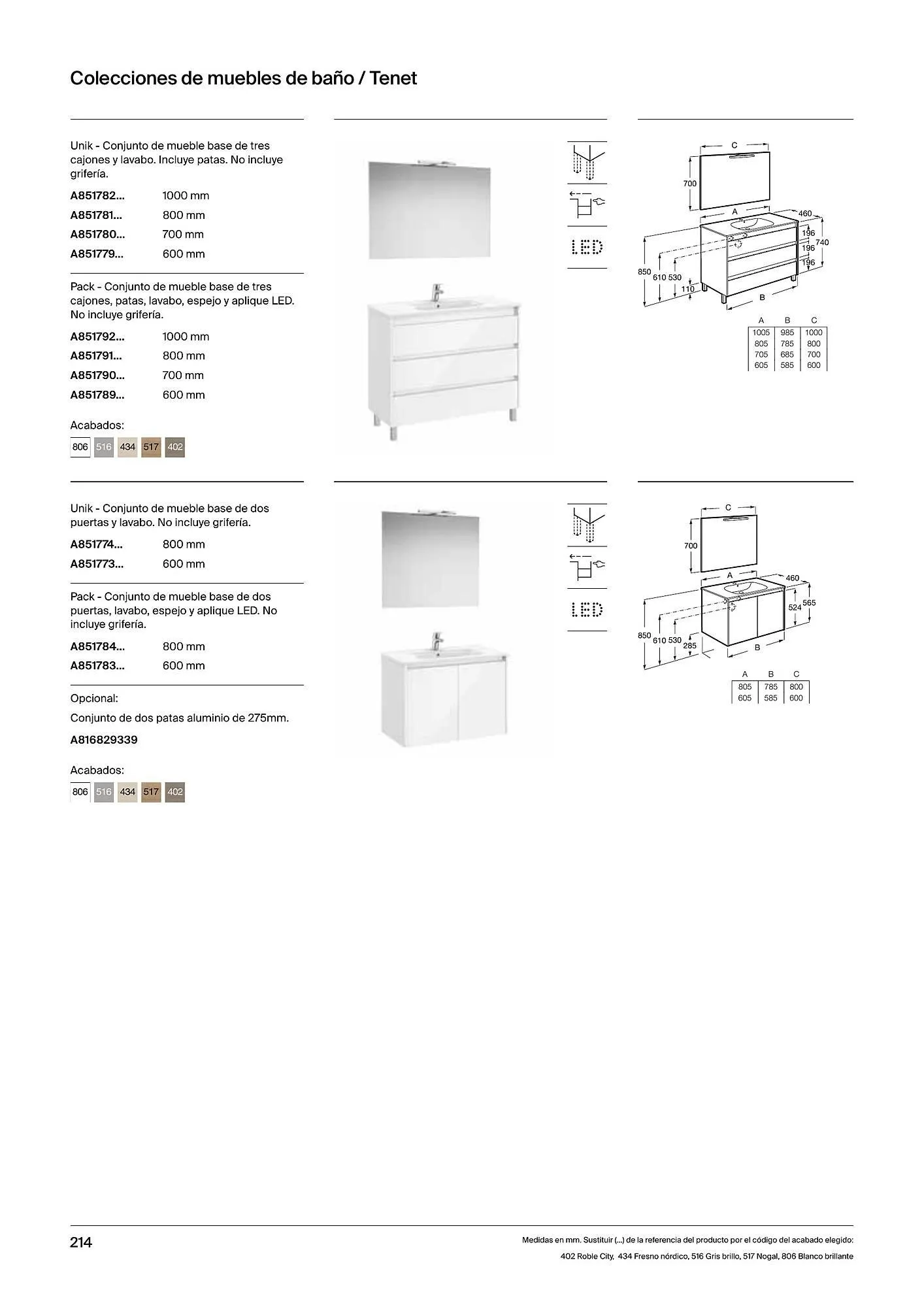 Catálogo de Folleto Roca 21 de febrero al 4 de enero 2025 - Página 216